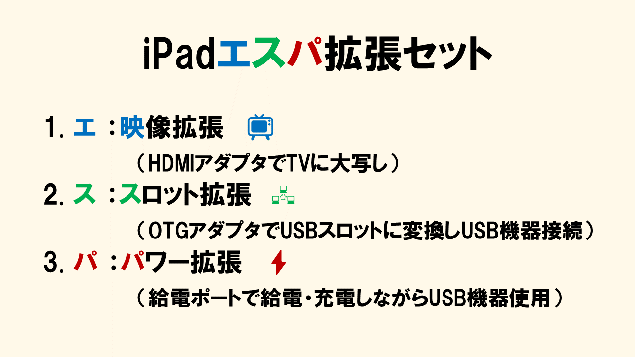 iPadエスパ拡張セット