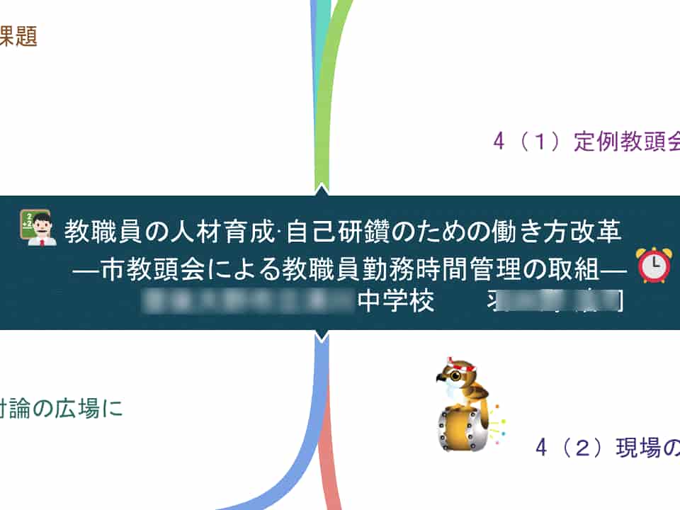 教職員の人材育成・自己研鑽のための働き方改革―1