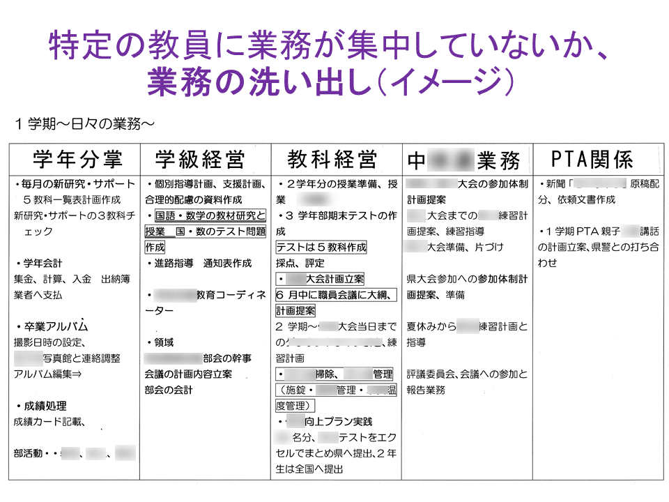 work-system47
