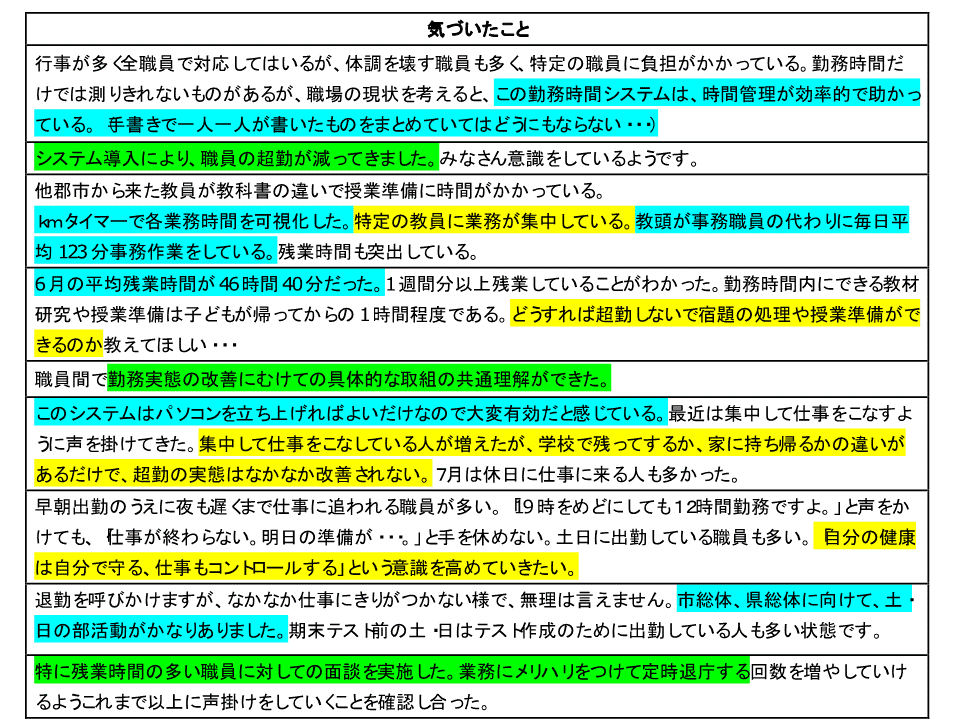 work-system48